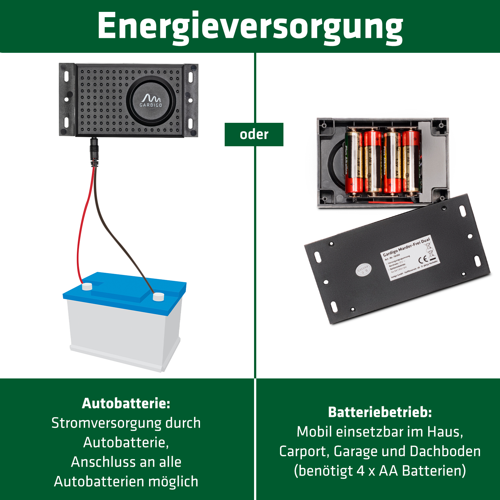 Marderabwehr mit Batterie oder Autobatterieanschluss.