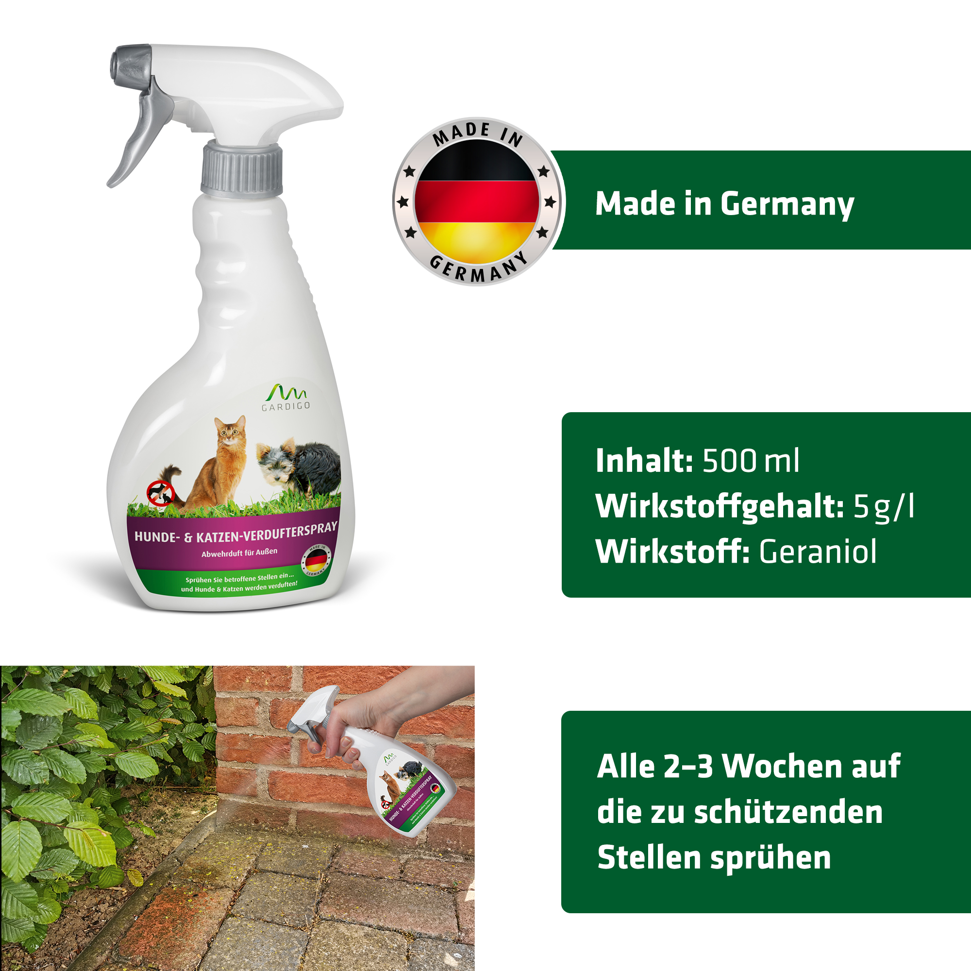 Katzenabwehrspray mit Geraniol